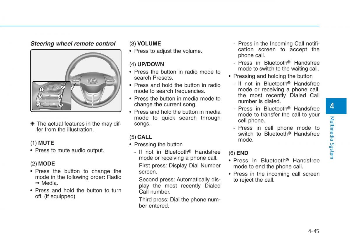 Hyundai i30 III 3 owners manual / page 277