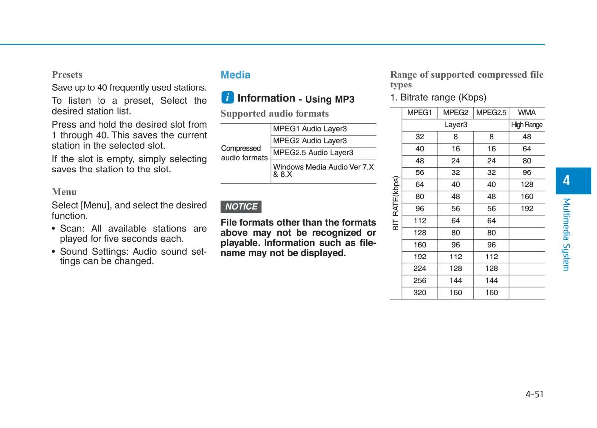 Hyundai i30 III 3 owners manual / page 283