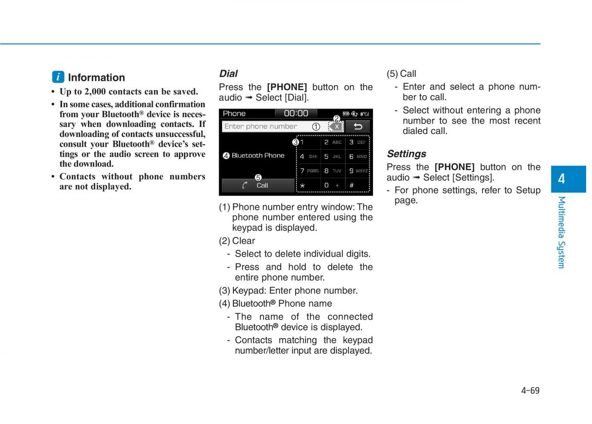 Hyundai i30 III 3 owners manual / page 301