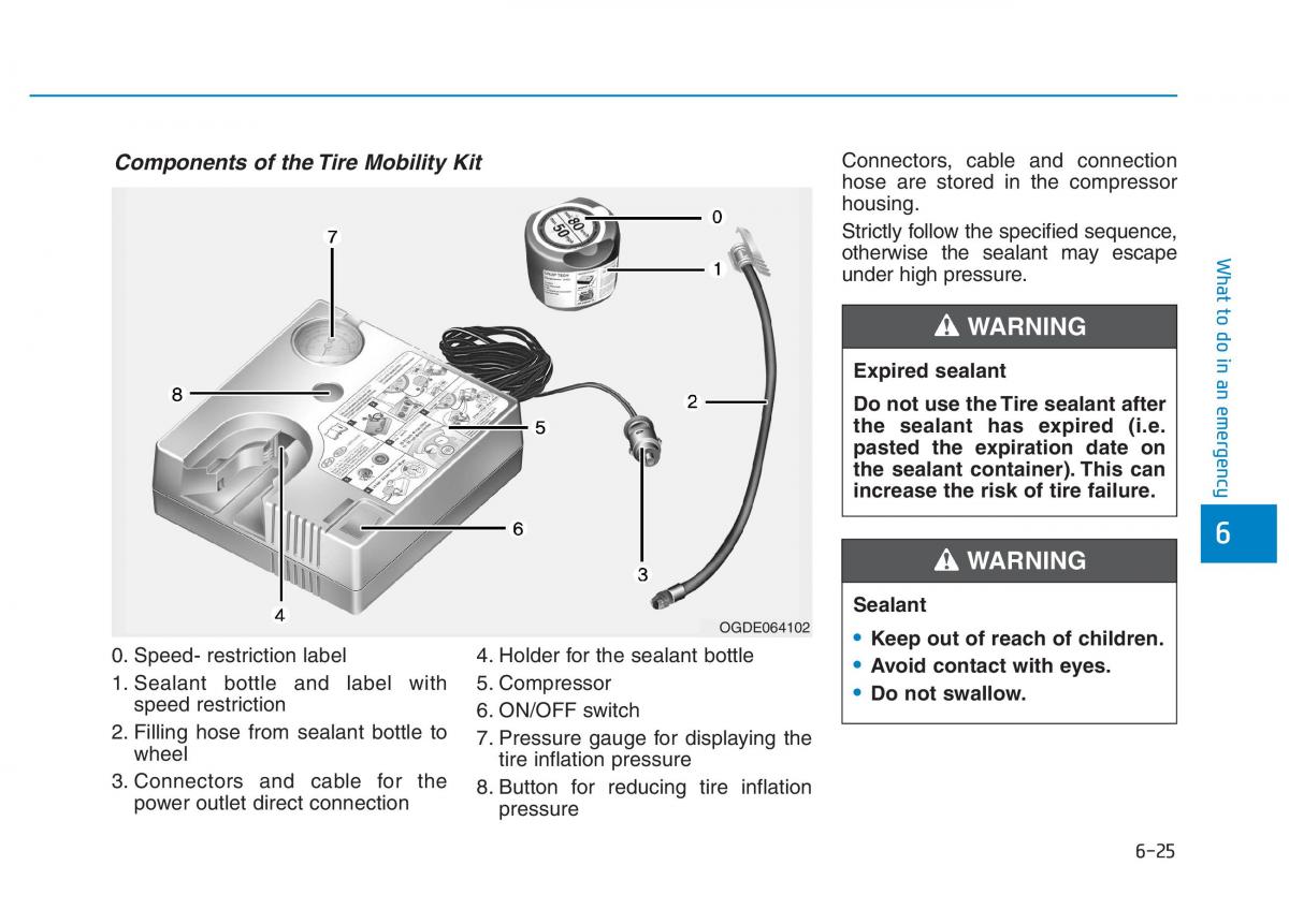 Hyundai i30 III 3 owners manual / page 495