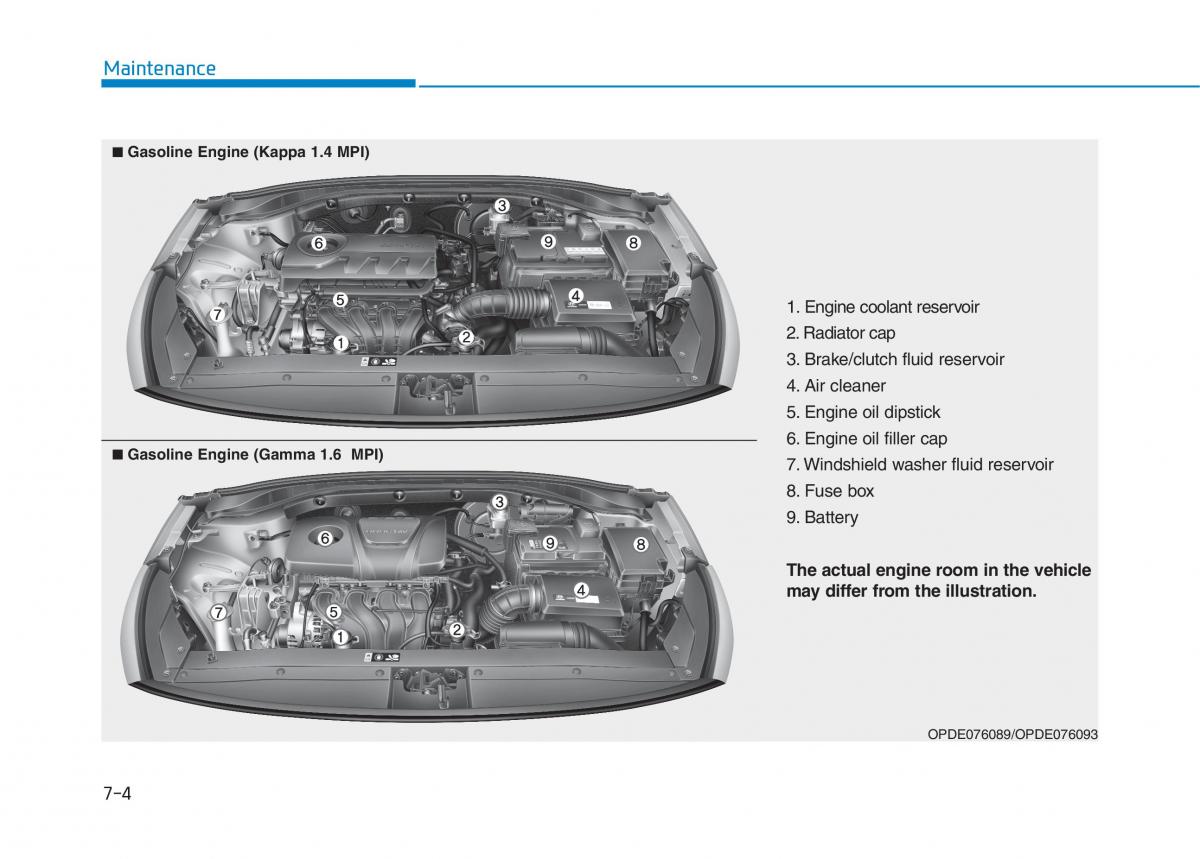 Hyundai i30 III 3 owners manual / page 517