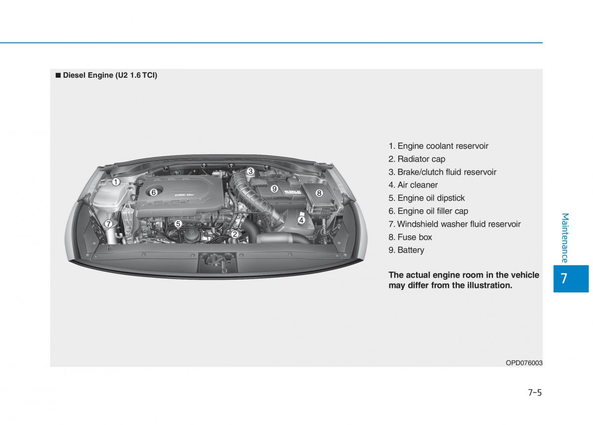 Hyundai i30 III 3 owners manual / page 518