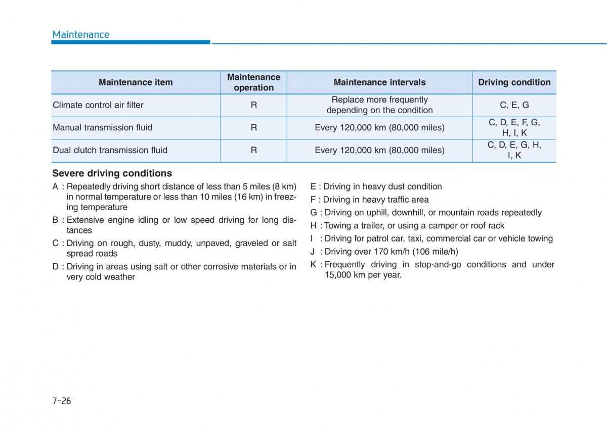 Hyundai i30 III 3 owners manual / page 539