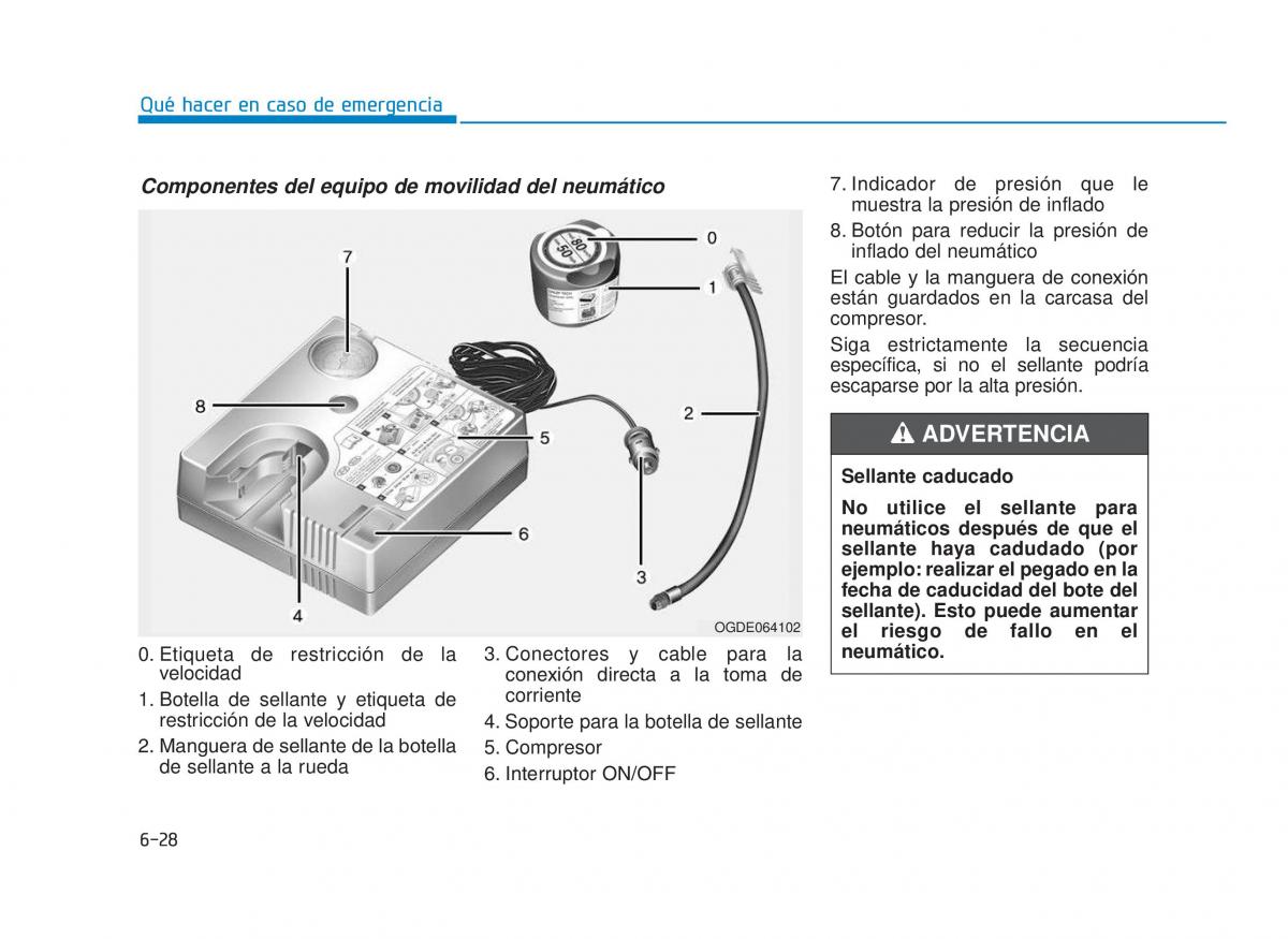 Hyundai i30 III 3 manual del propietario / page 558