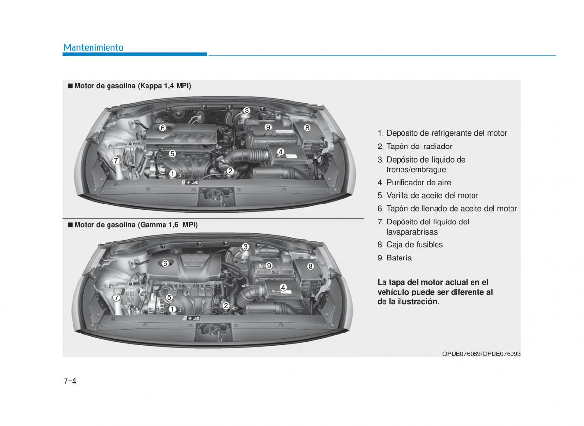 Hyundai i30 III 3 manual del propietario / page 581