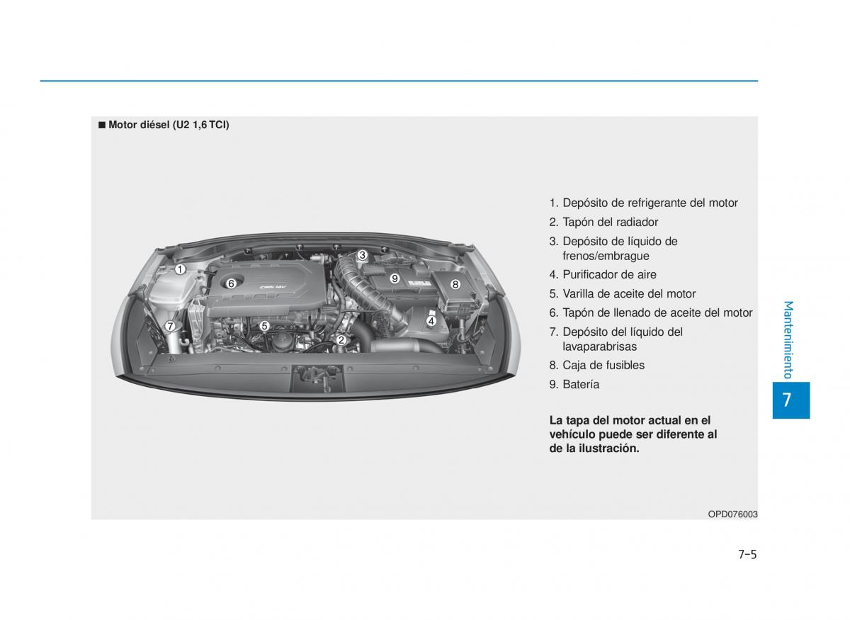 Hyundai i30 III 3 manual del propietario / page 582