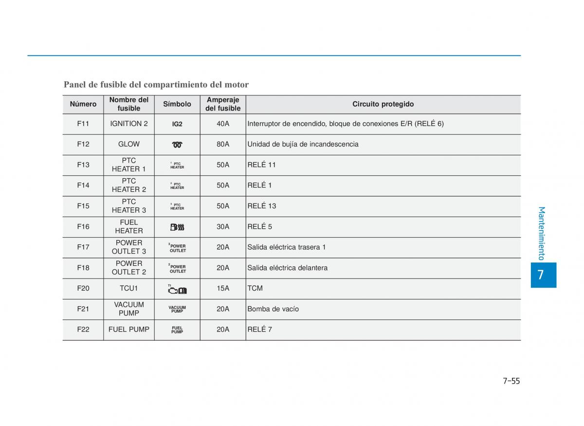 Hyundai i30 III 3 manual del propietario / page 632