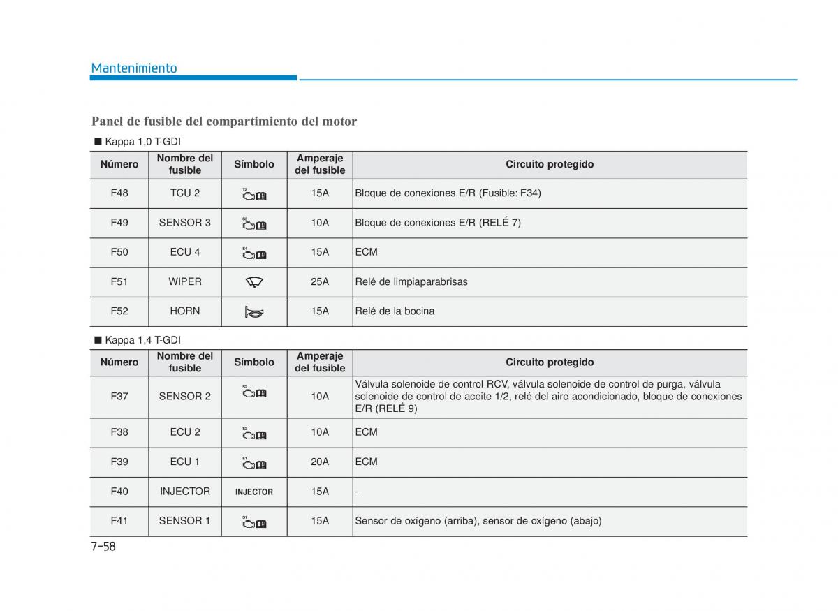 Hyundai i30 III 3 manual del propietario / page 635