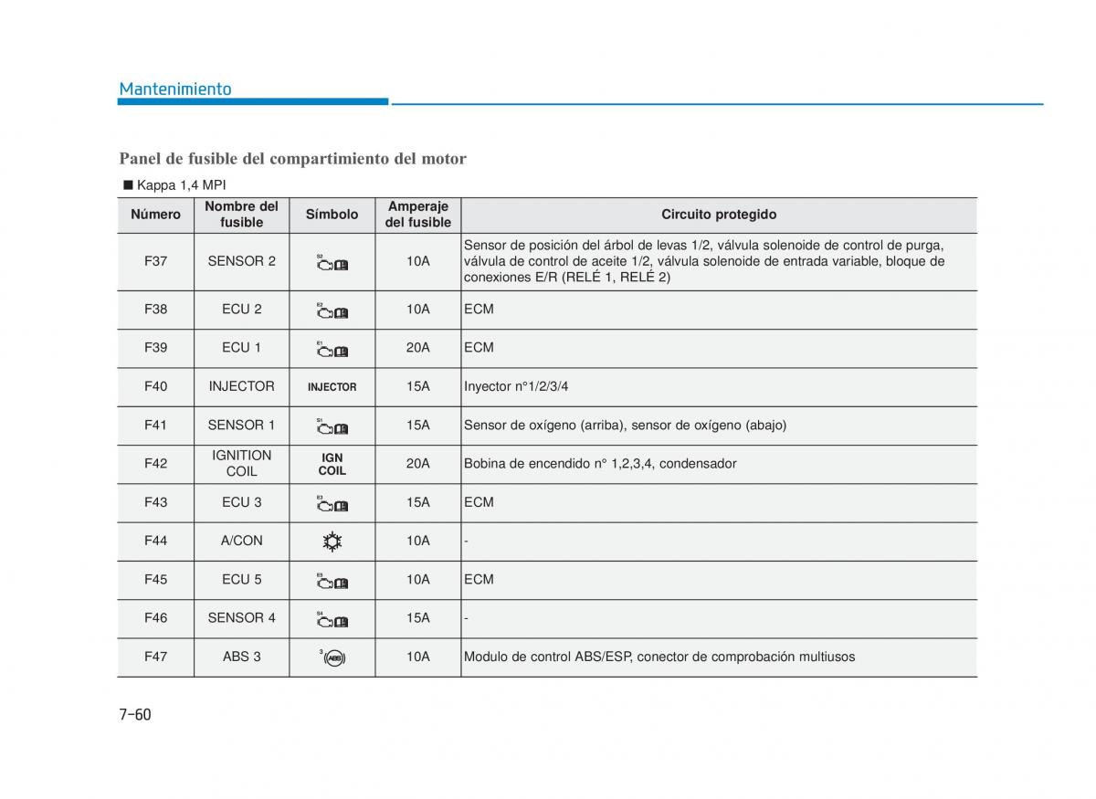 Hyundai i30 III 3 manual del propietario / page 637