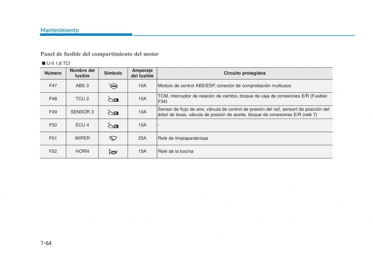 Hyundai i30 III 3 manual del propietario / page 641