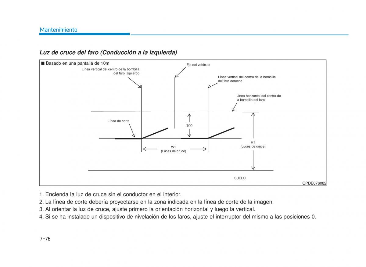 Hyundai i30 III 3 manual del propietario / page 653