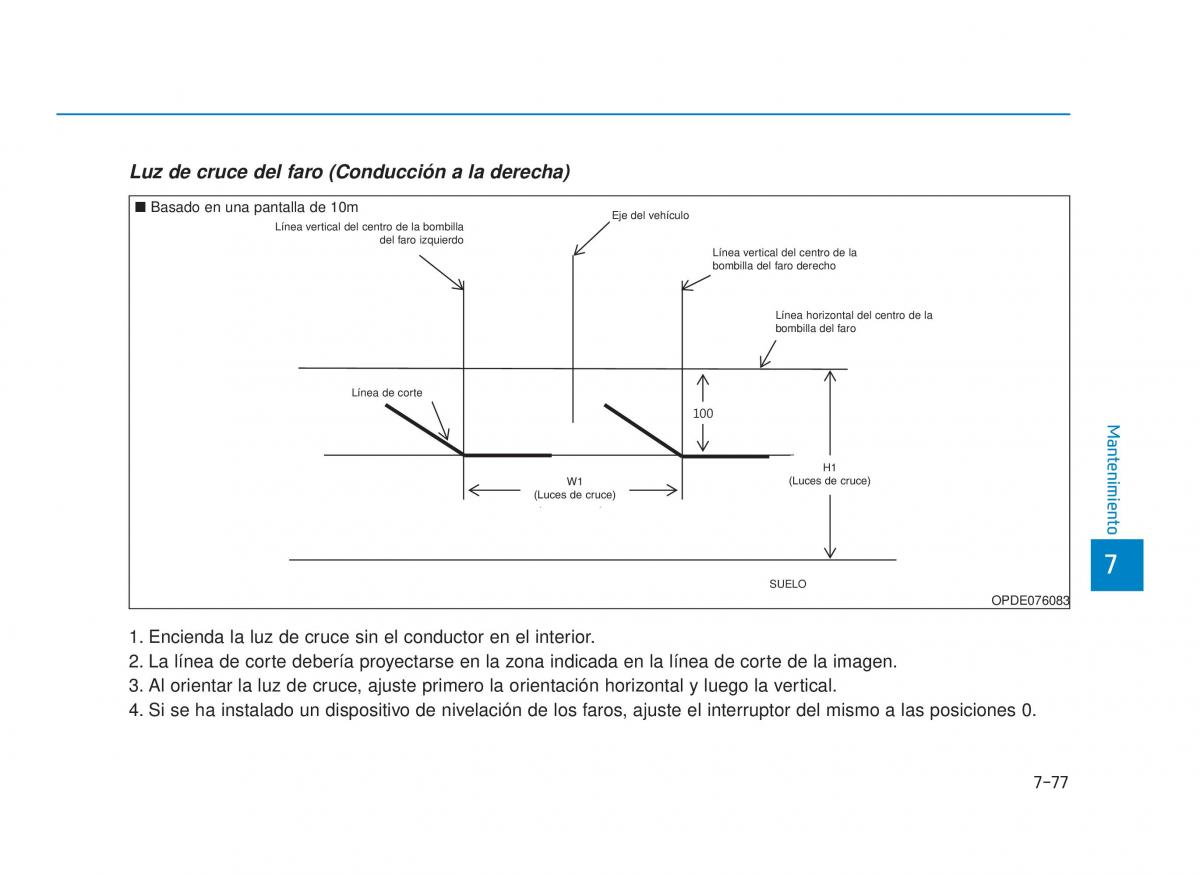 Hyundai i30 III 3 manual del propietario / page 654