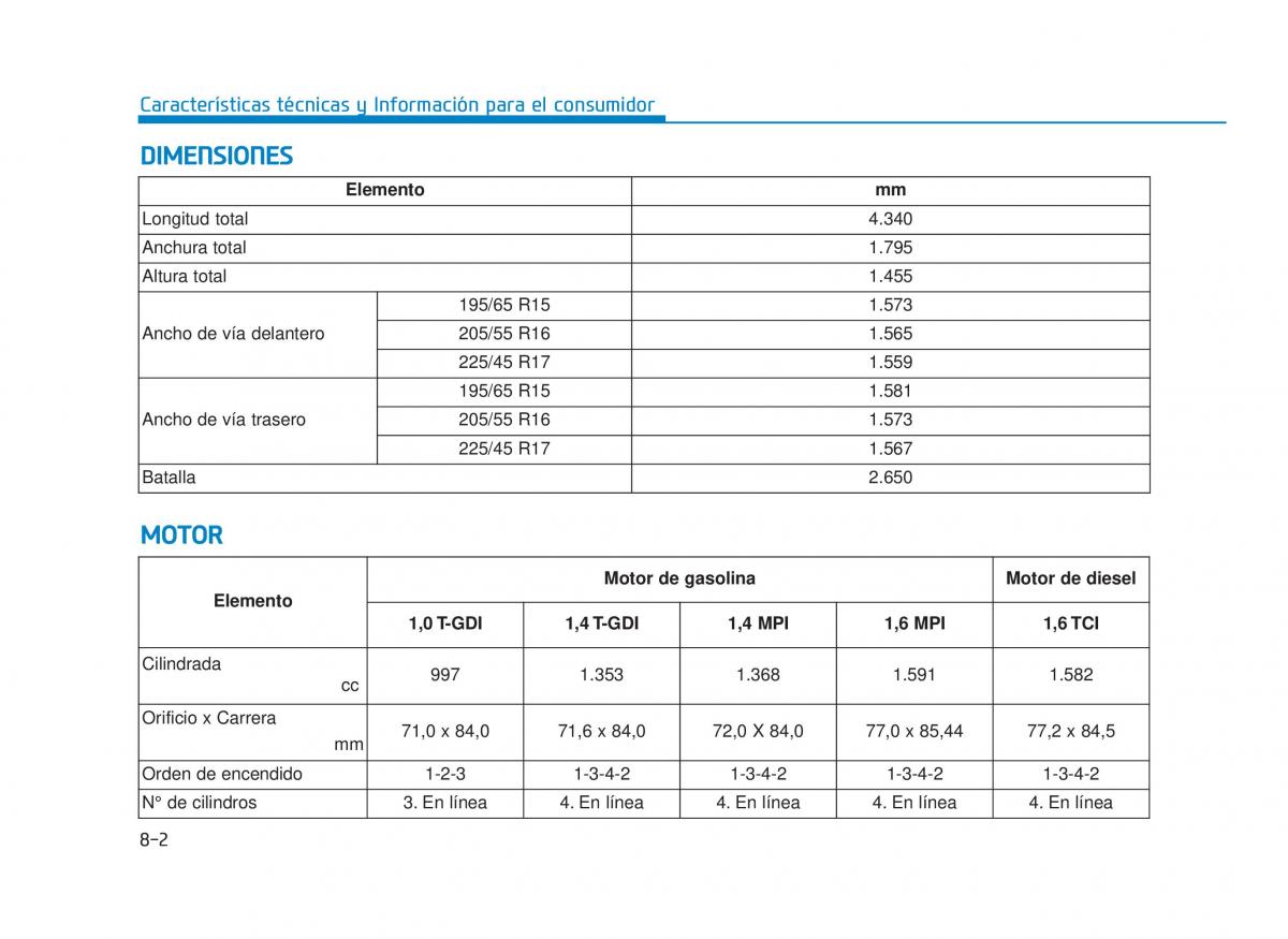 Hyundai i30 III 3 manual del propietario / page 679