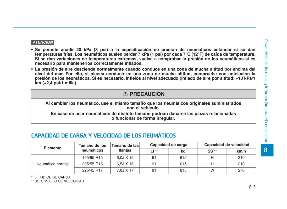 Hyundai i30 III 3 manual del propietario / page 682