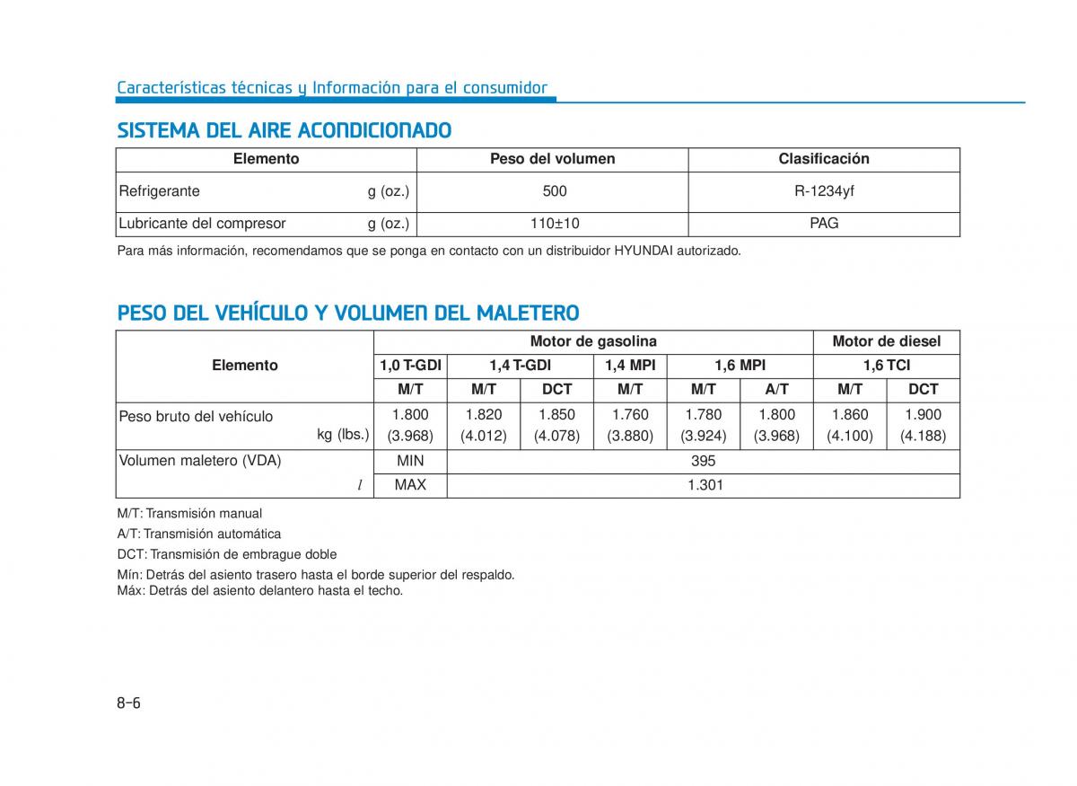 Hyundai i30 III 3 manual del propietario / page 683