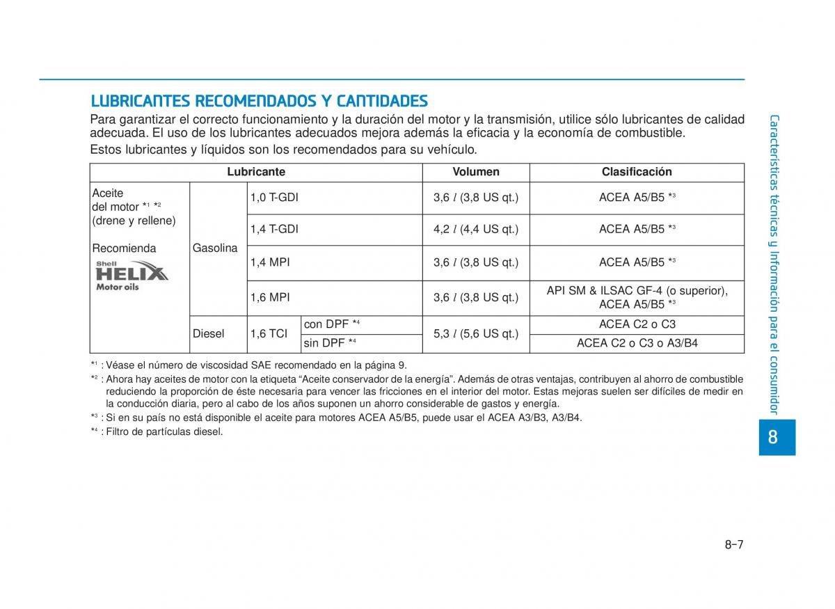 Hyundai i30 III 3 manual del propietario / page 684