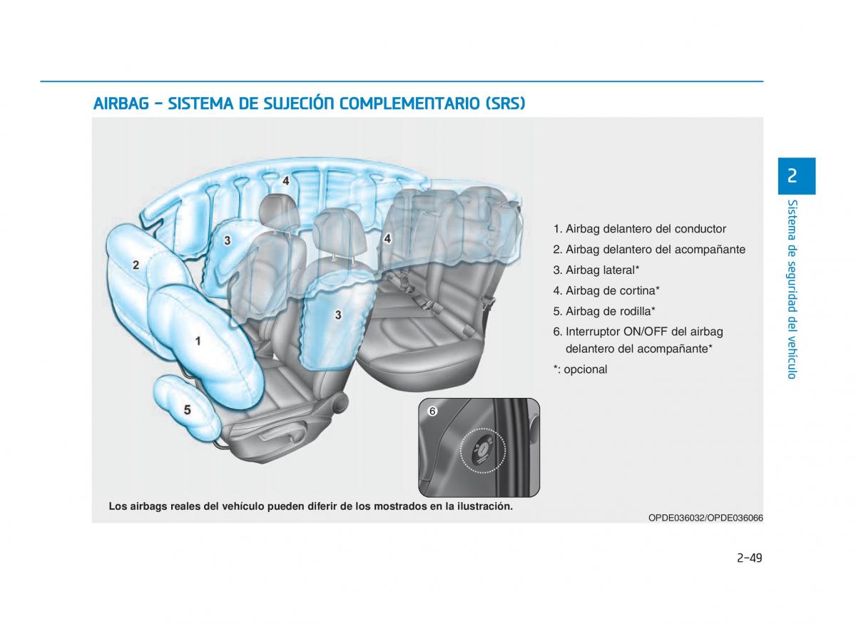 Hyundai i30 III 3 manual del propietario / page 71