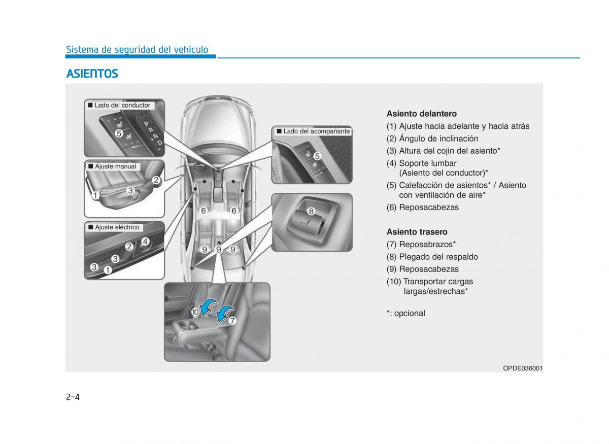 Hyundai i30 III 3 manual del propietario / page 26