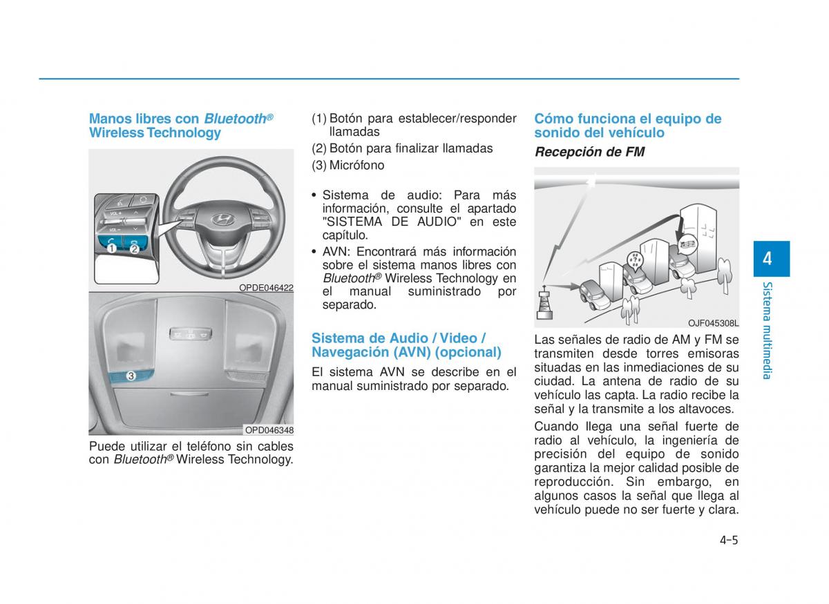 Hyundai i30 III 3 manual del propietario / page 268