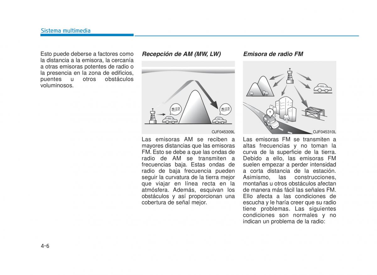 Hyundai i30 III 3 manual del propietario / page 269