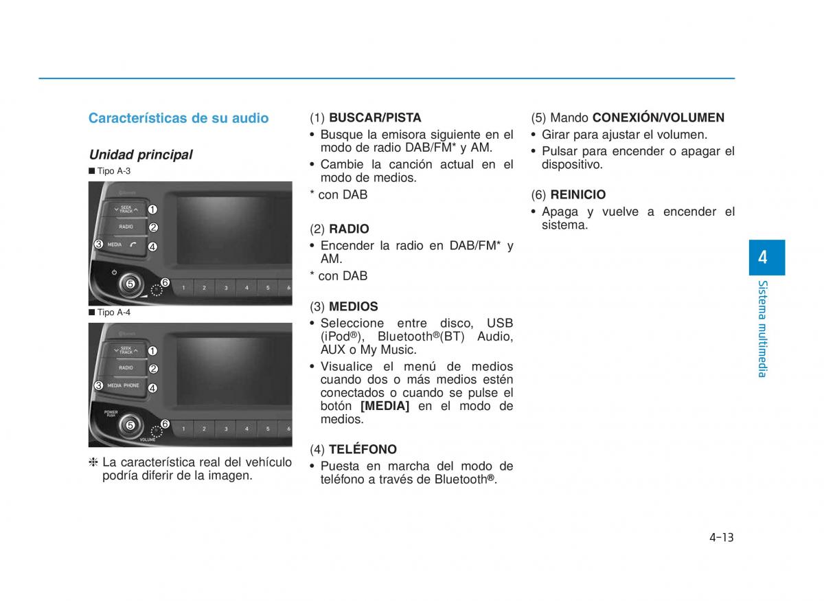 Hyundai i30 III 3 manual del propietario / page 276