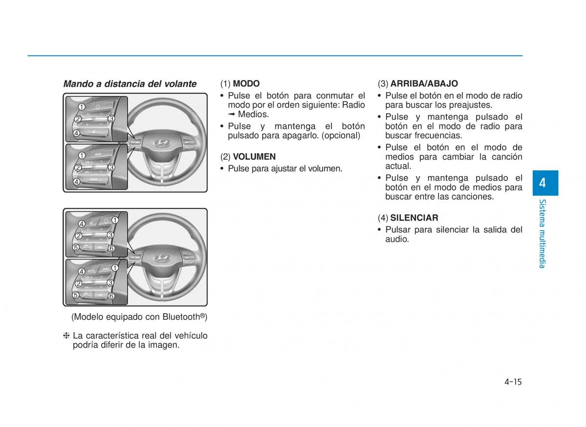 Hyundai i30 III 3 manual del propietario / page 278