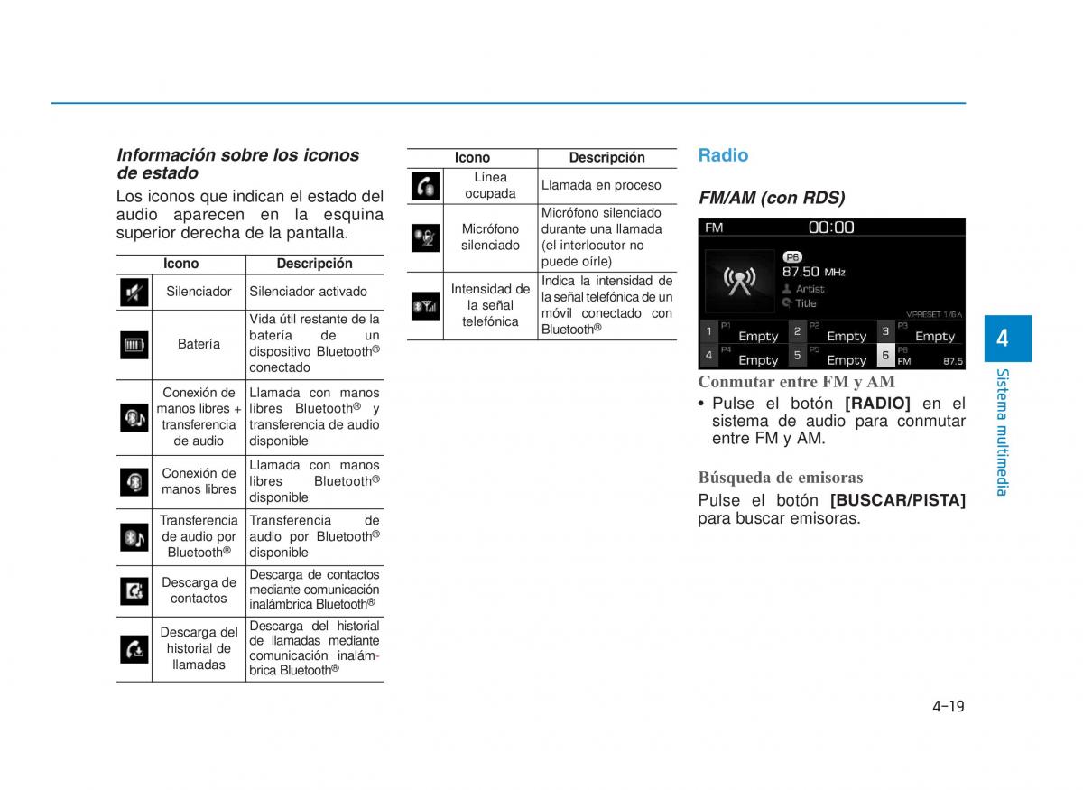 Hyundai i30 III 3 manual del propietario / page 282