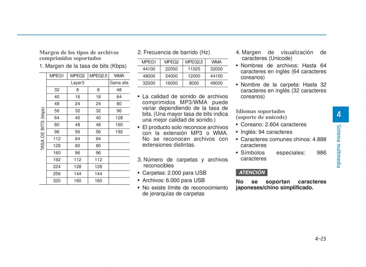 Hyundai i30 III 3 manual del propietario / page 286