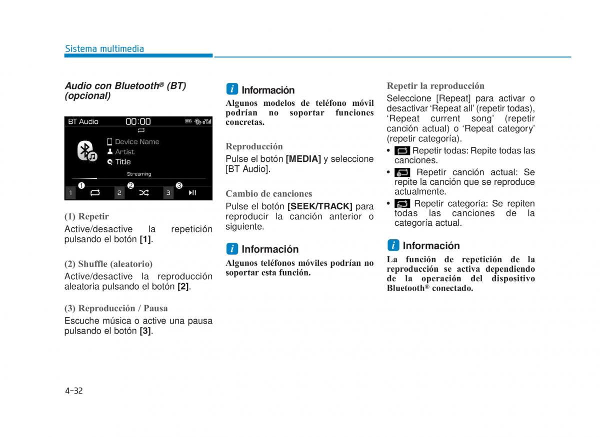 Hyundai i30 III 3 manual del propietario / page 295