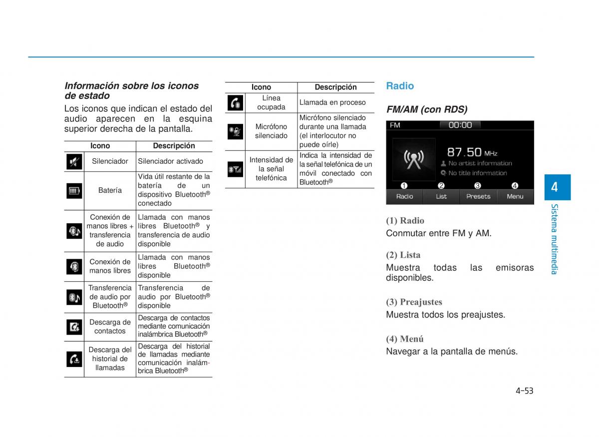 Hyundai i30 III 3 manual del propietario / page 316