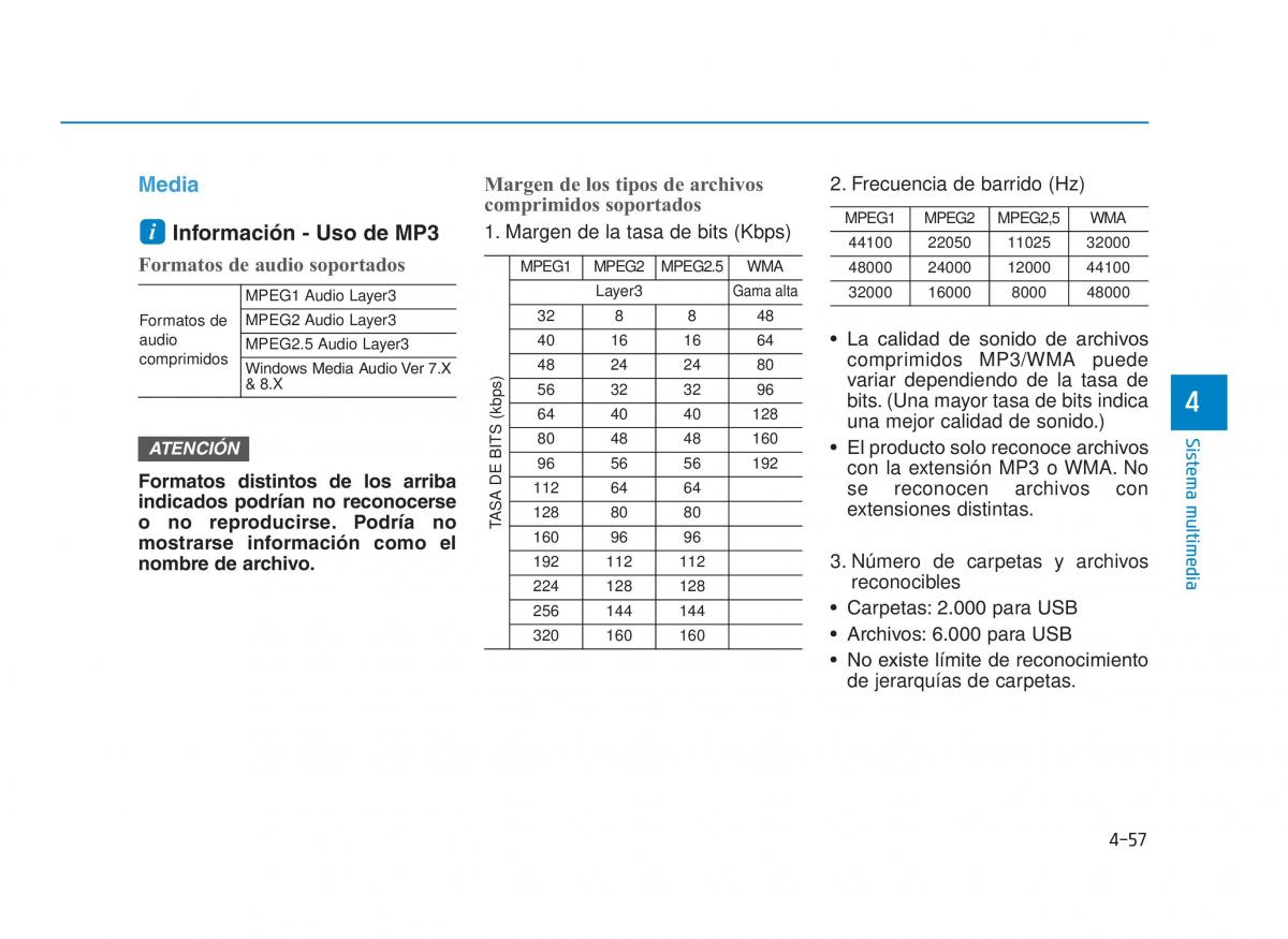 Hyundai i30 III 3 manual del propietario / page 320