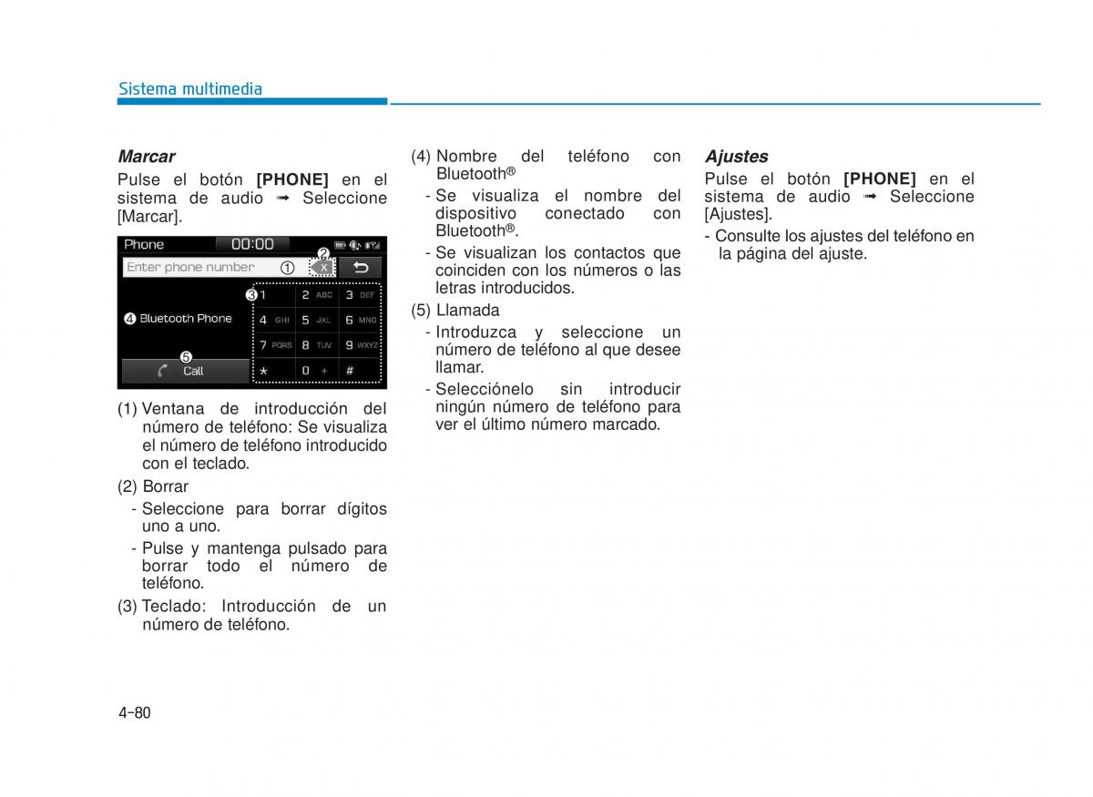 Hyundai i30 III 3 manual del propietario / page 343