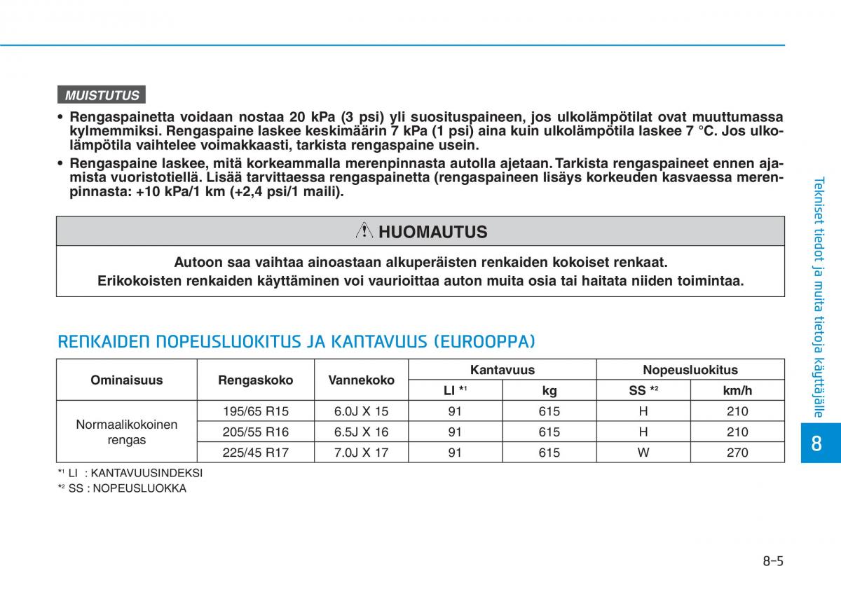 Hyundai i30 III 3 omistajan kasikirja / page 633