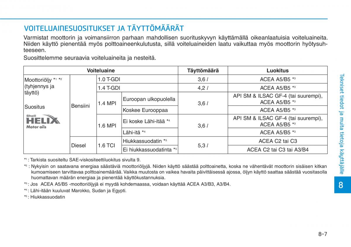 Hyundai i30 III 3 omistajan kasikirja / page 635