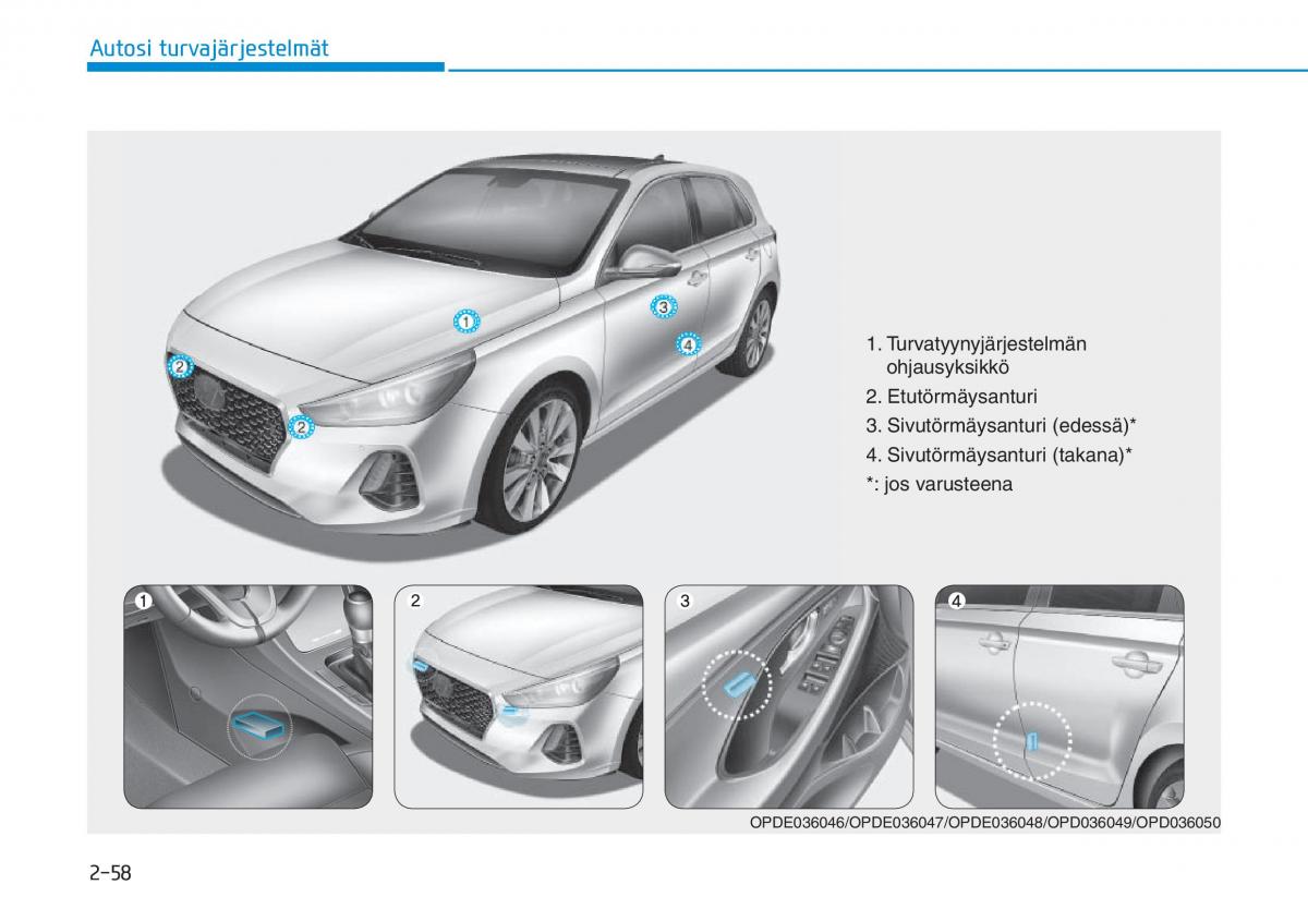 Hyundai i30 III 3 omistajan kasikirja / page 78