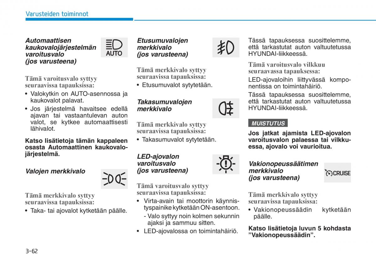 Hyundai i30 III 3 omistajan kasikirja / page 145