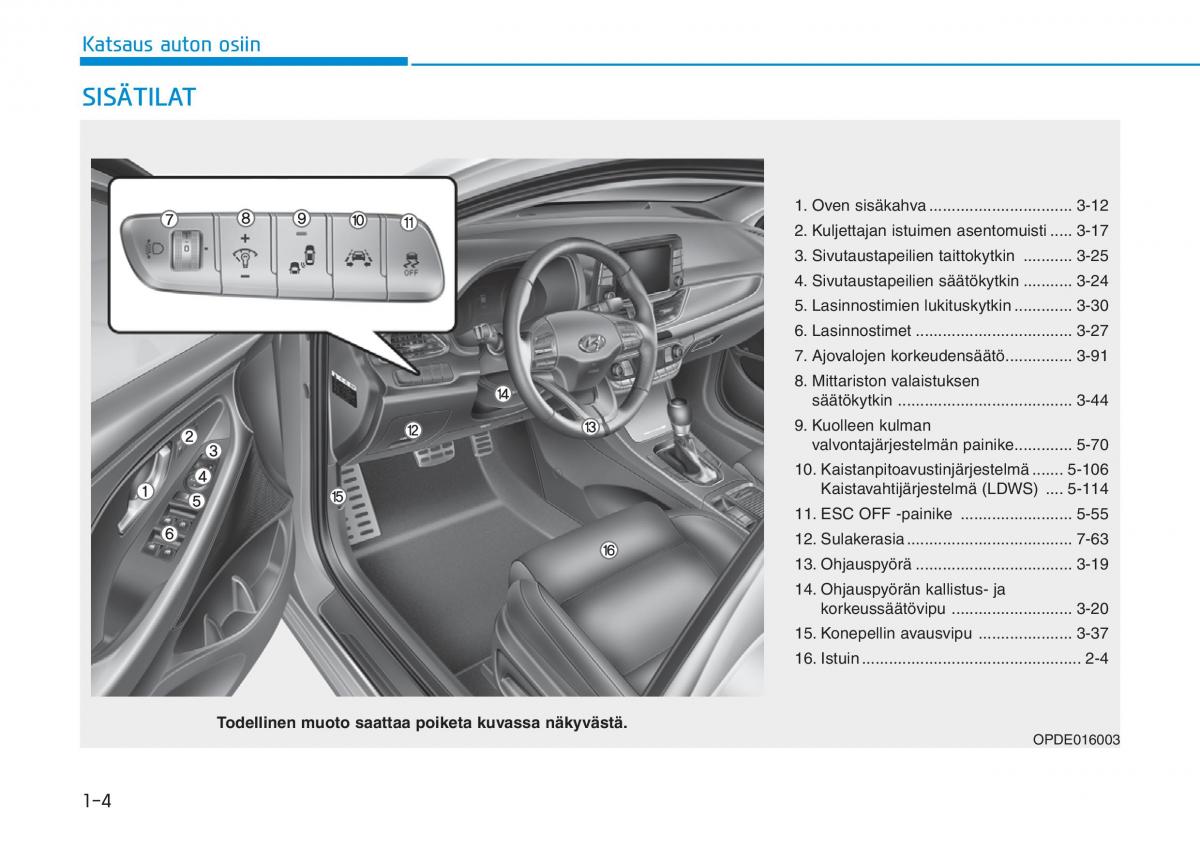 Hyundai i30 III 3 omistajan kasikirja / page 15