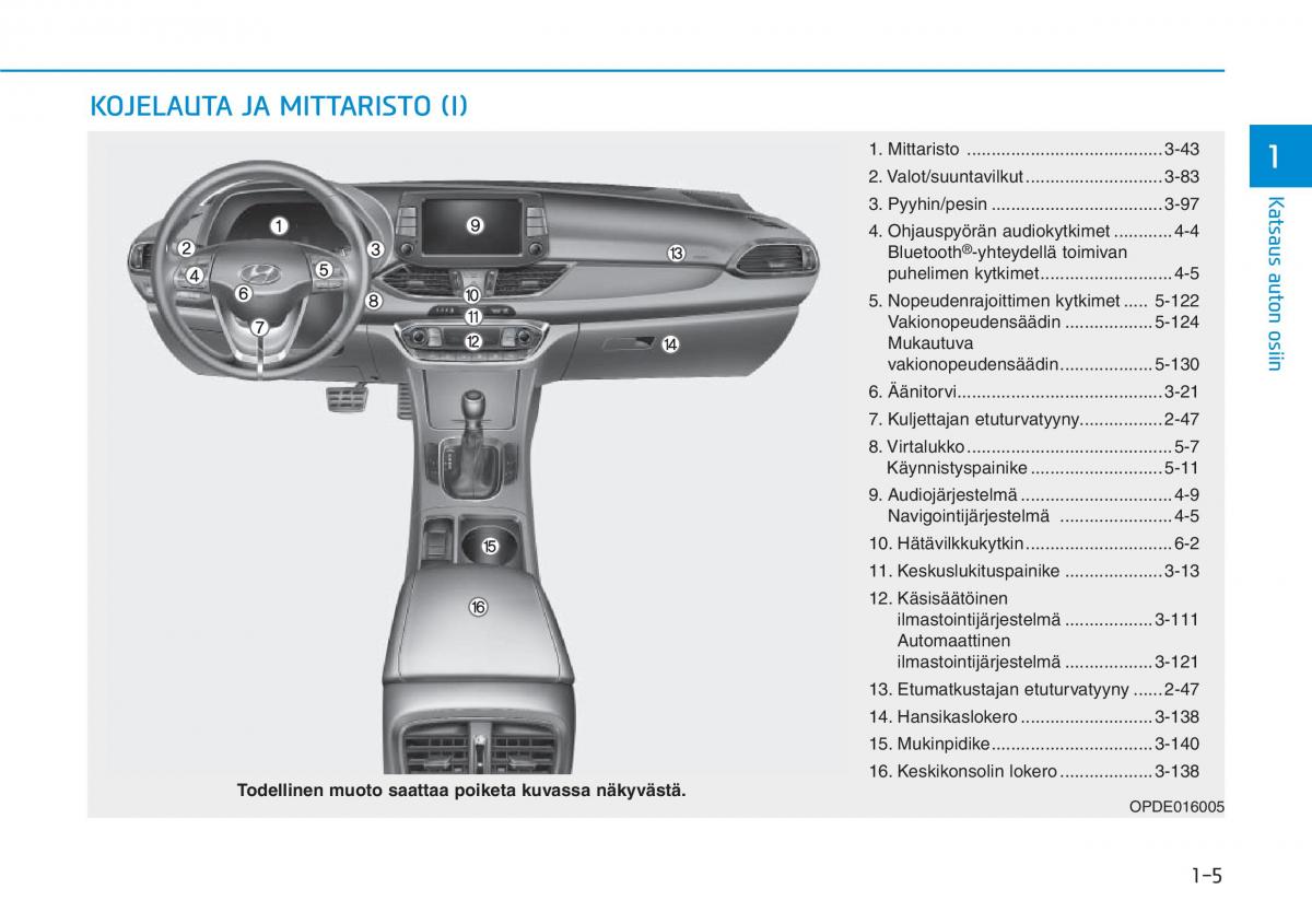 Hyundai i30 III 3 omistajan kasikirja / page 16