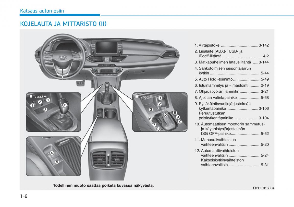 Hyundai i30 III 3 omistajan kasikirja / page 17