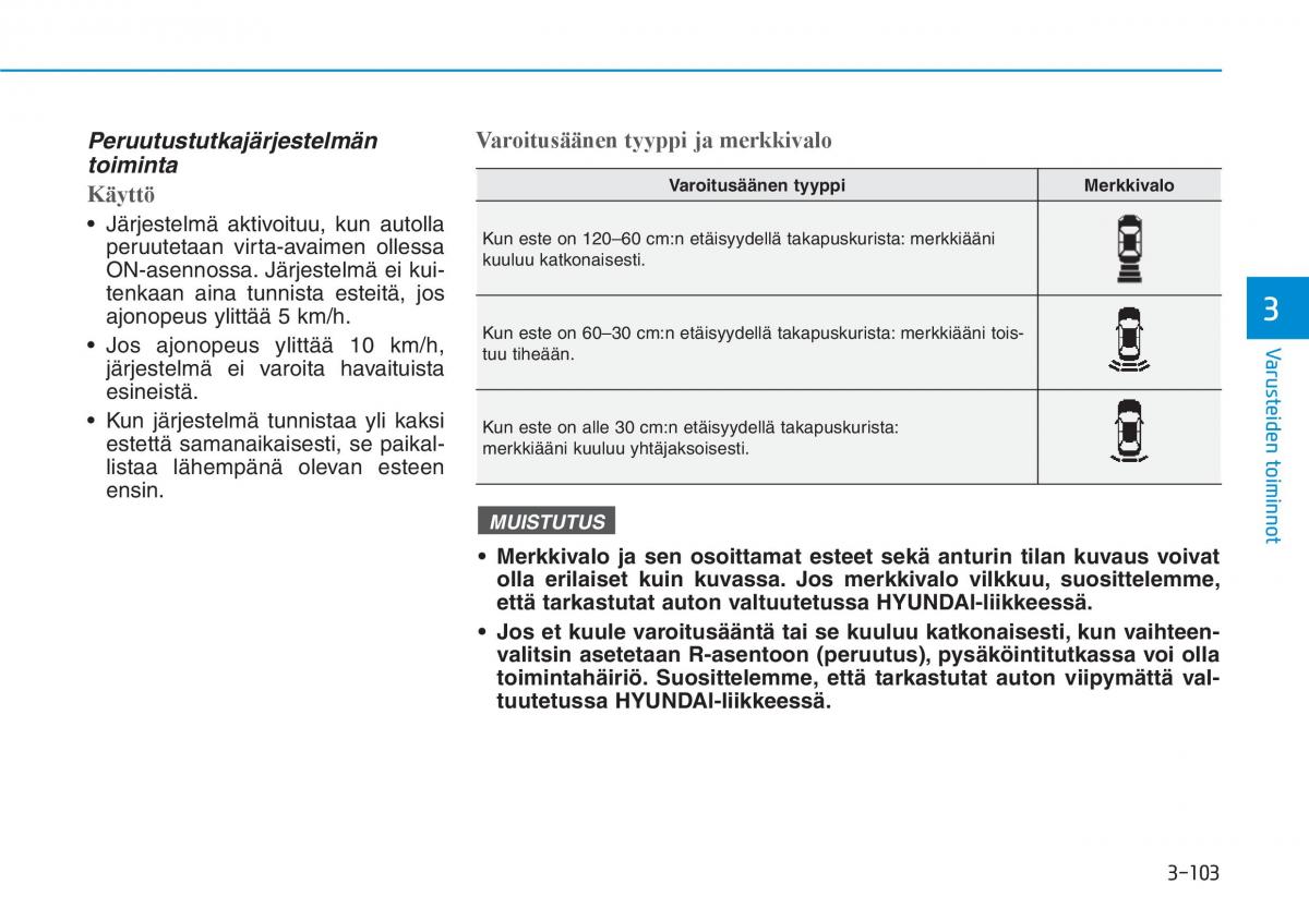 Hyundai i30 III 3 omistajan kasikirja / page 186