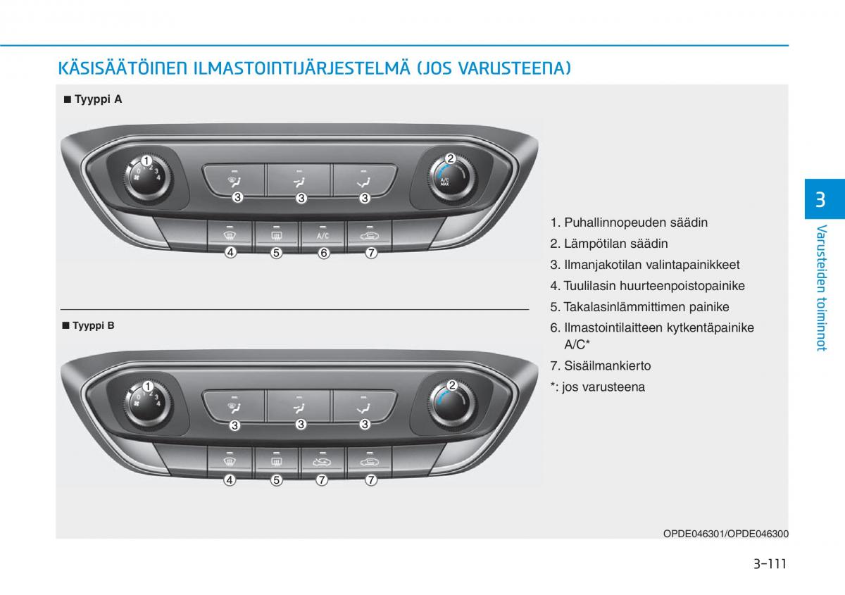 Hyundai i30 III 3 omistajan kasikirja / page 194