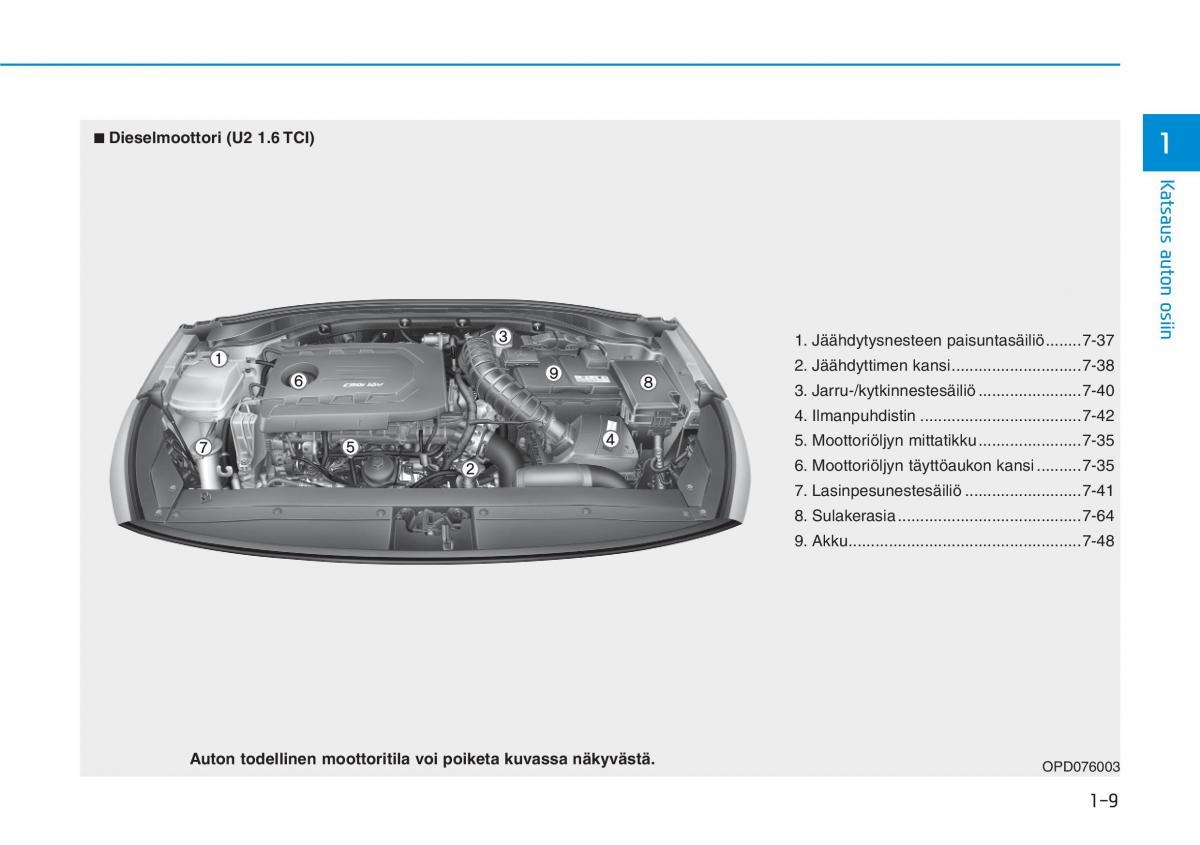 Hyundai i30 III 3 omistajan kasikirja / page 20