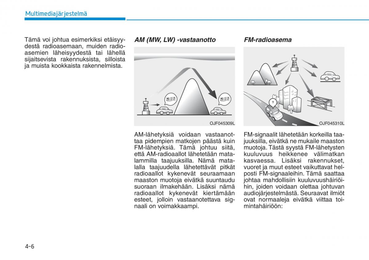 Hyundai i30 III 3 omistajan kasikirja / page 238