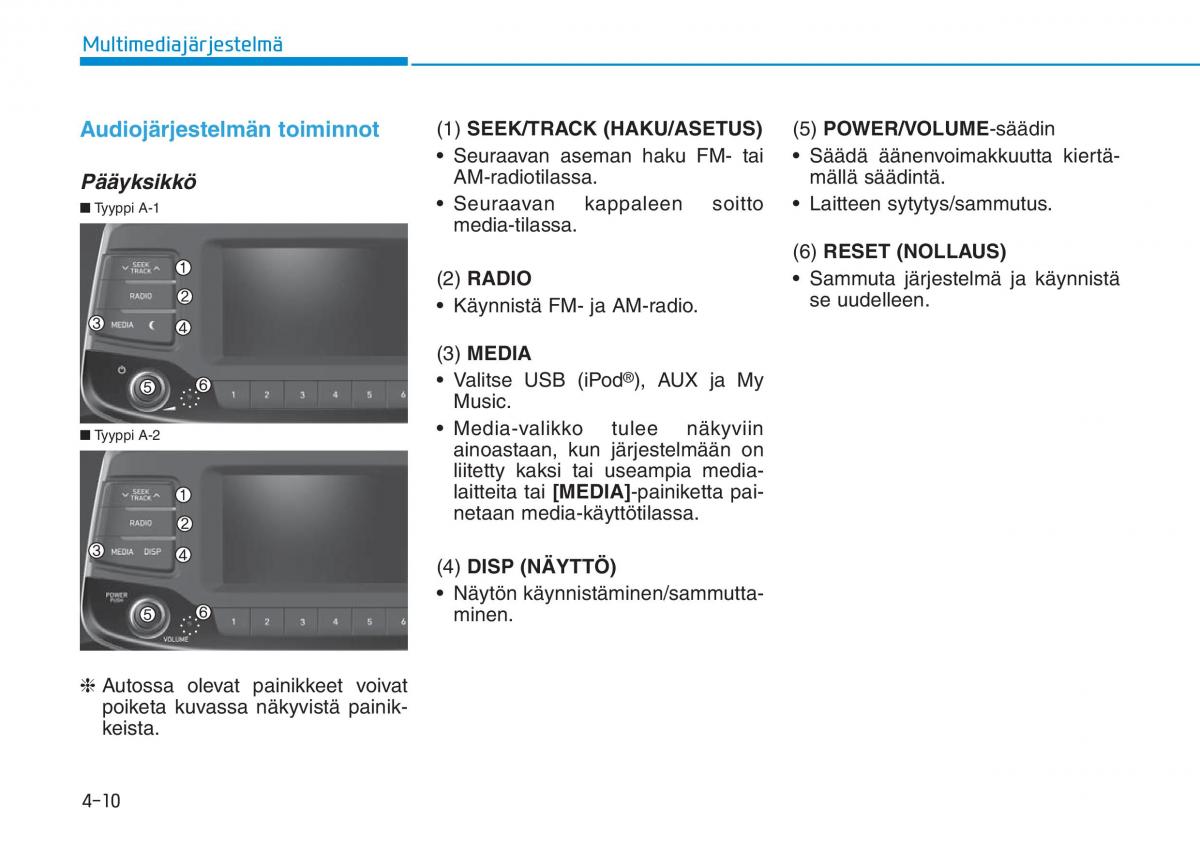 Hyundai i30 III 3 omistajan kasikirja / page 242