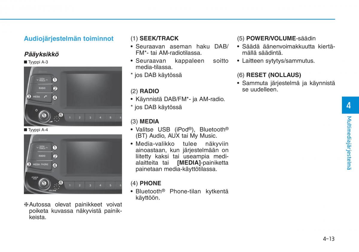 Hyundai i30 III 3 omistajan kasikirja / page 245