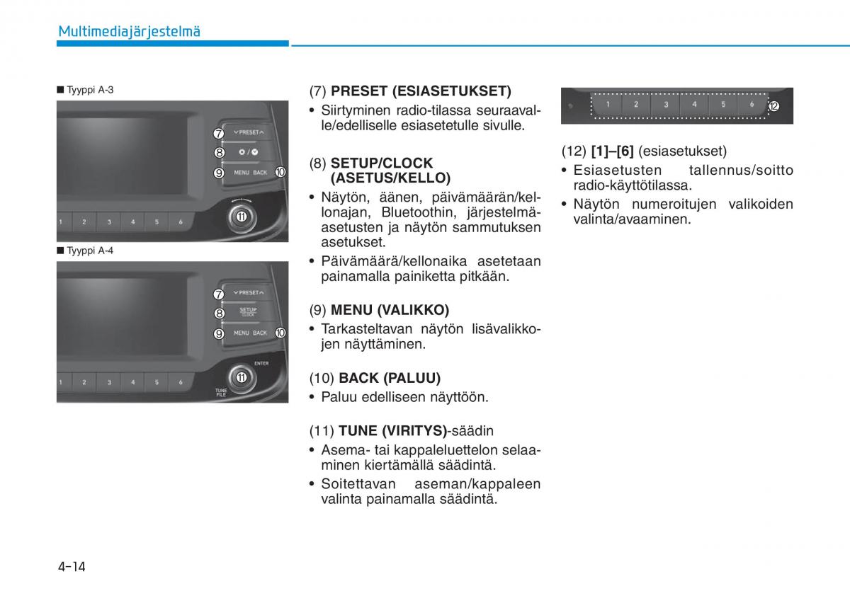 Hyundai i30 III 3 omistajan kasikirja / page 246