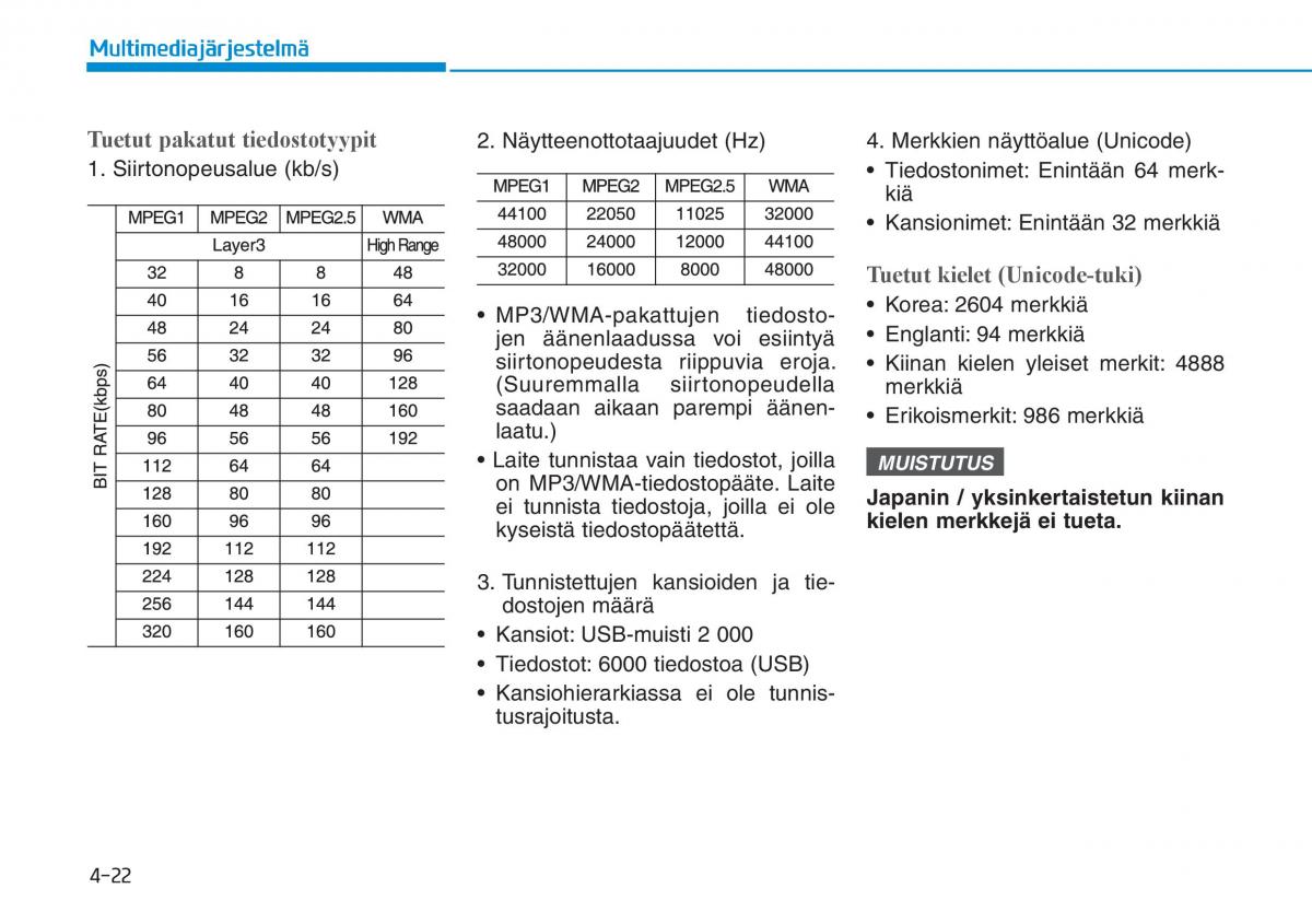 Hyundai i30 III 3 omistajan kasikirja / page 254