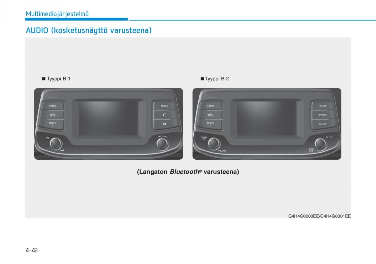 Hyundai i30 III 3 omistajan kasikirja / page 274