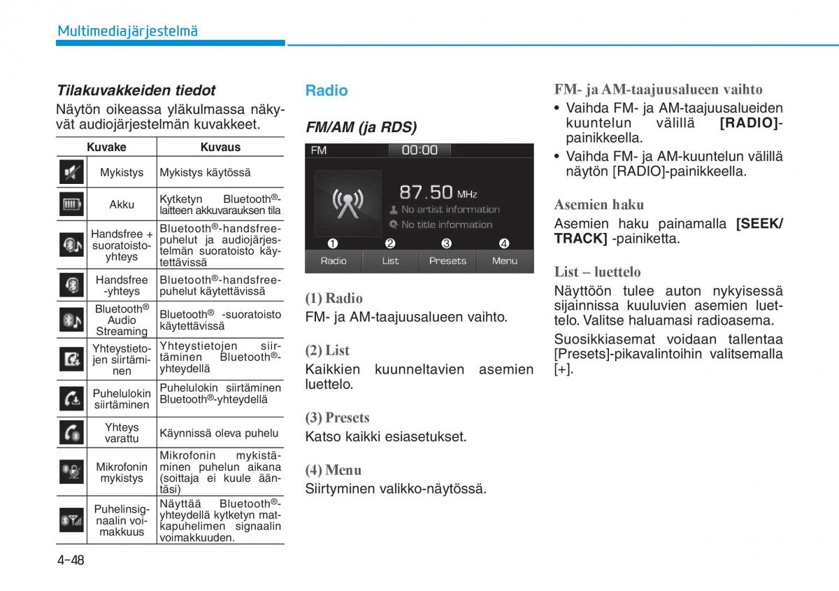 Hyundai i30 III 3 omistajan kasikirja / page 280