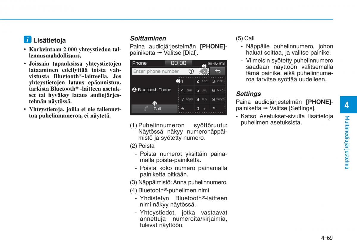 Hyundai i30 III 3 omistajan kasikirja / page 301